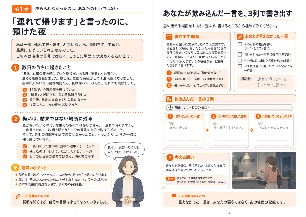 第1章の見開き。「連れて帰ります」と言ったのに預けた夜と、飲み込んだ一言を3列で書き出すワーク